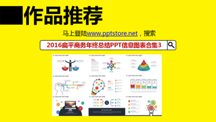 PPT圖表設(shè)計(jì)速查手冊(cè)